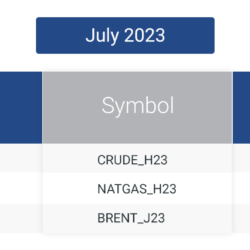 cfd-expiration-dates-07-14-2023